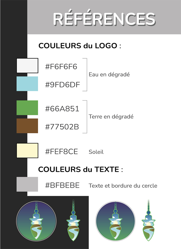 Les références du logo retenu sont réalisées sur Illustrator pour la société Entre Terre et Ciel