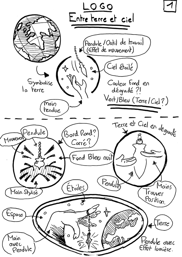 Recherches de visuels réalisés à la main pour la société Entre Terre et Ciel.